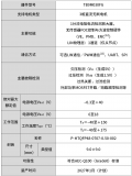 <b class='flag-5'>东芝</b>推出新一代SmartMCD系列产品<b class='flag-5'>TB</b>9M030FG