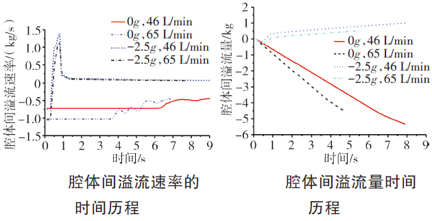 湖南泰德航空技术有限公司