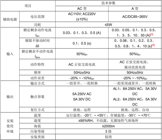 wKgZPGnm1myABfCAABAp5R-O28I926.png