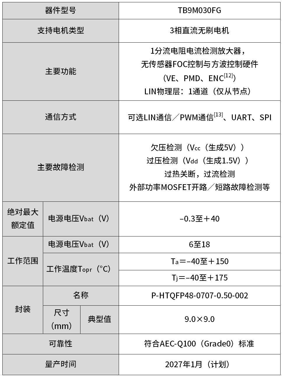 d60f3c26-3977-11f1-90a1-92fbcf53809c.png