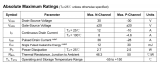 合科泰SOP-8封装MOSFET AO4616A的应用分析