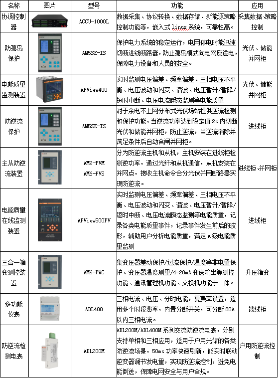 wKgZO2nm482AaFGAAAHUh4jKOsU236.png