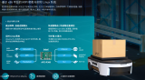 研華科技即將<b class='flag-5'>亮相</b>FAIR plus 2026<b class='flag-5'>機(jī)器人</b><b class='flag-5'>全</b><b class='flag-5'>產(chǎn)業(yè)鏈</b>接會(huì)