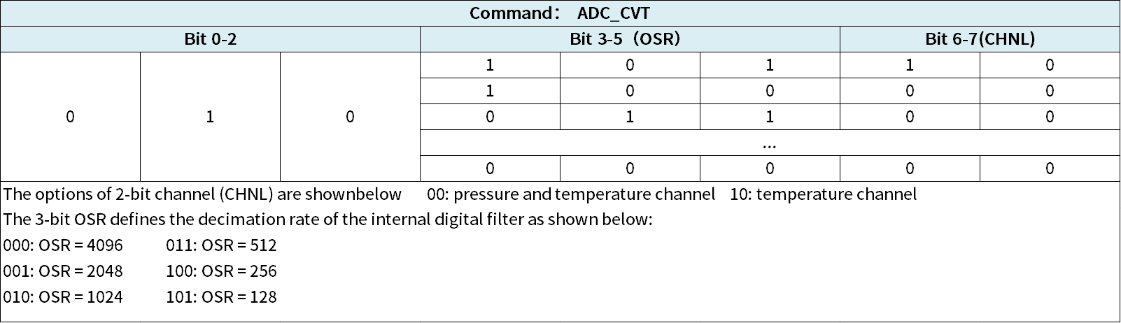 wKgZO2nm9Q6AZ95EAABzWB7rs_Y364.png