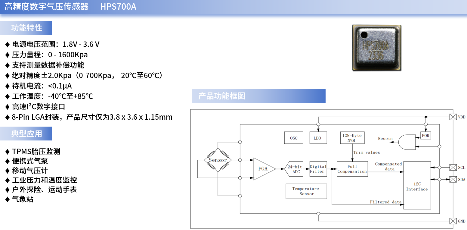 wKgZO2nm9QGAA6fZAAL0Da_2DLE516.png