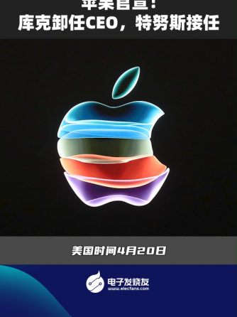 行业资讯,行业芯事