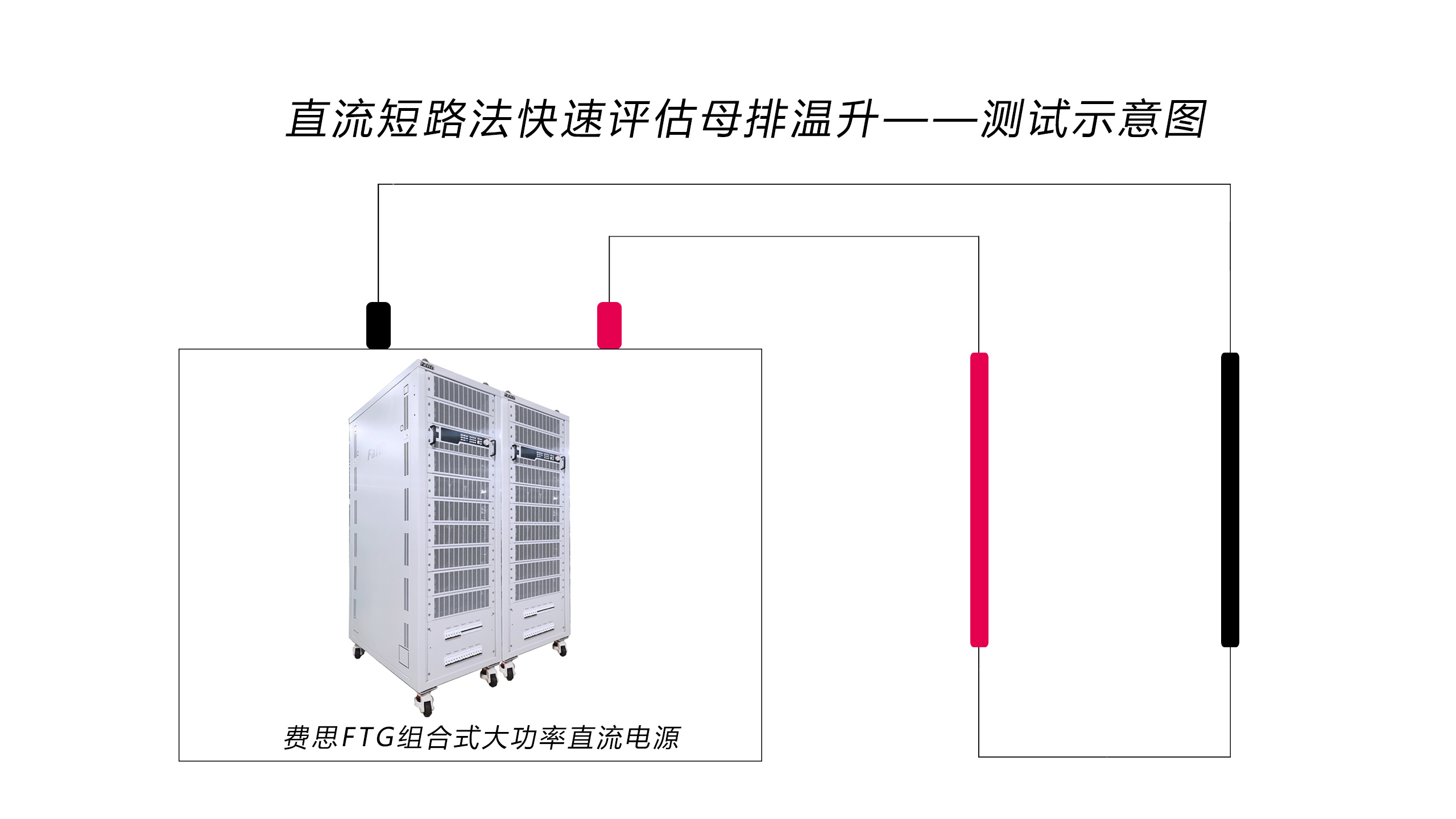 AI服务器
