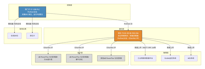 wKgZO2nnIkOAGjw9AABRvq1HYOI289.png