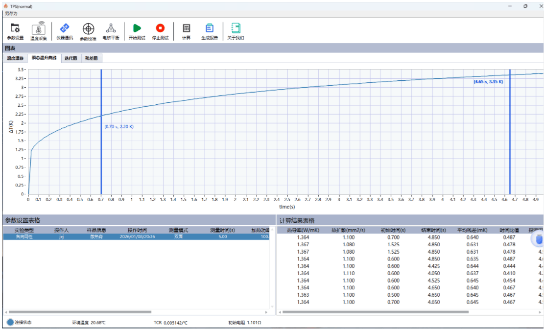 wKgZPGnnH_mAYdiOAADh1Ut-3mE136.png