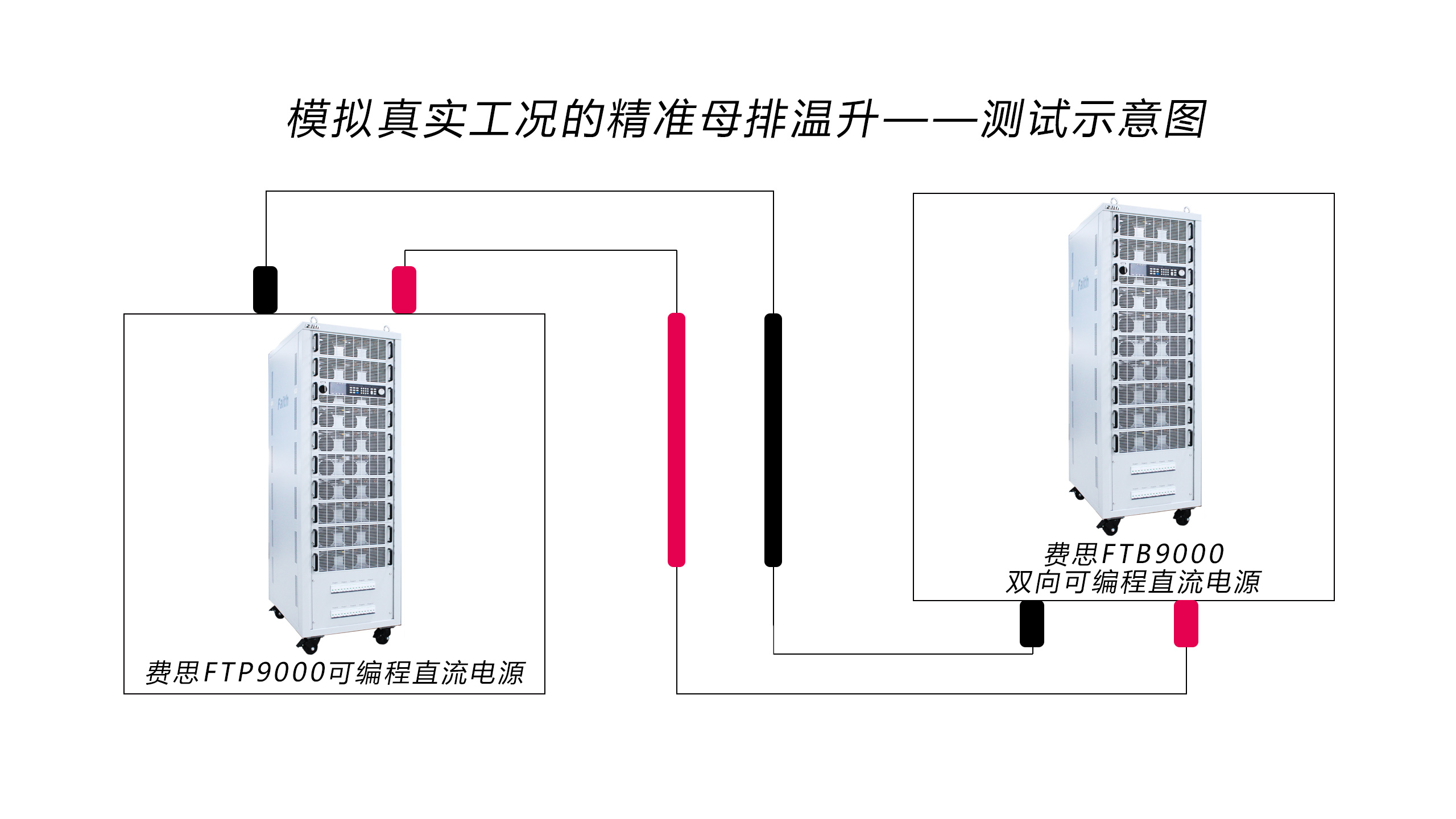 AI服务器