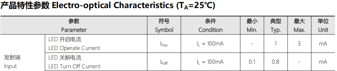 9a75b03e-3a1f-11f1-90a1-92fbcf53809c.png
