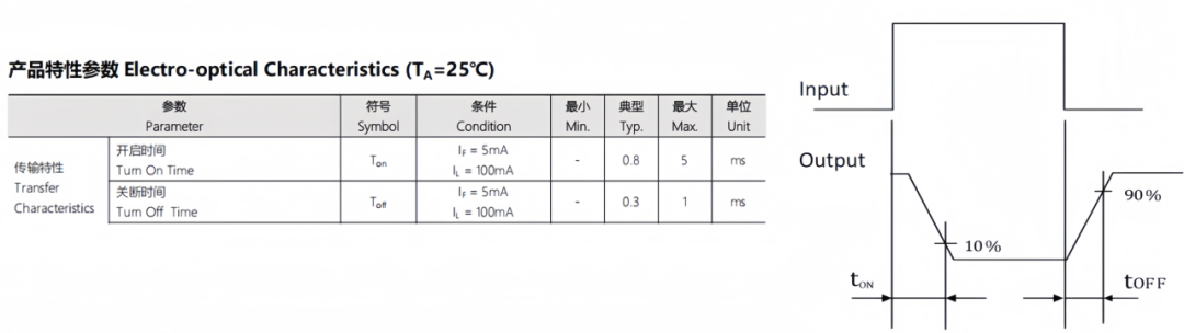 9acad546-3a1f-11f1-90a1-92fbcf53809c.png
