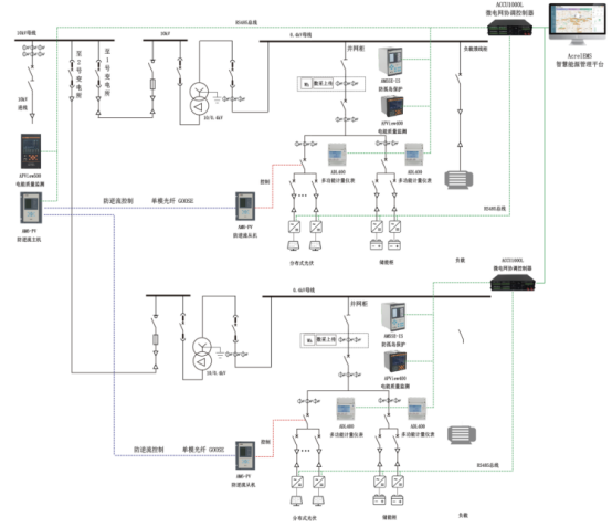 wKgZO2nnQhGAPrZZABAp5Sig_-I757.png