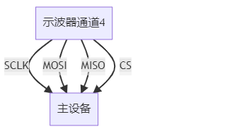 97dcd0da-3a30-11f1-90a1-92fbcf53809c.png
