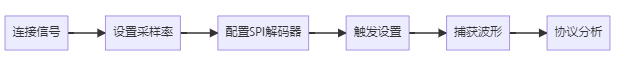 98956e1a-3a30-11f1-90a1-92fbcf53809c.png