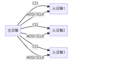 98f48a94-3a30-11f1-90a1-92fbcf53809c.png