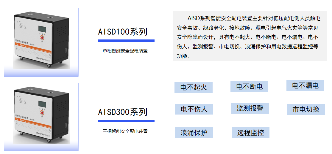 防患于未“燃”，智护用电——安科瑞AISD系列智能安全配电装置赋能全场景用电安全