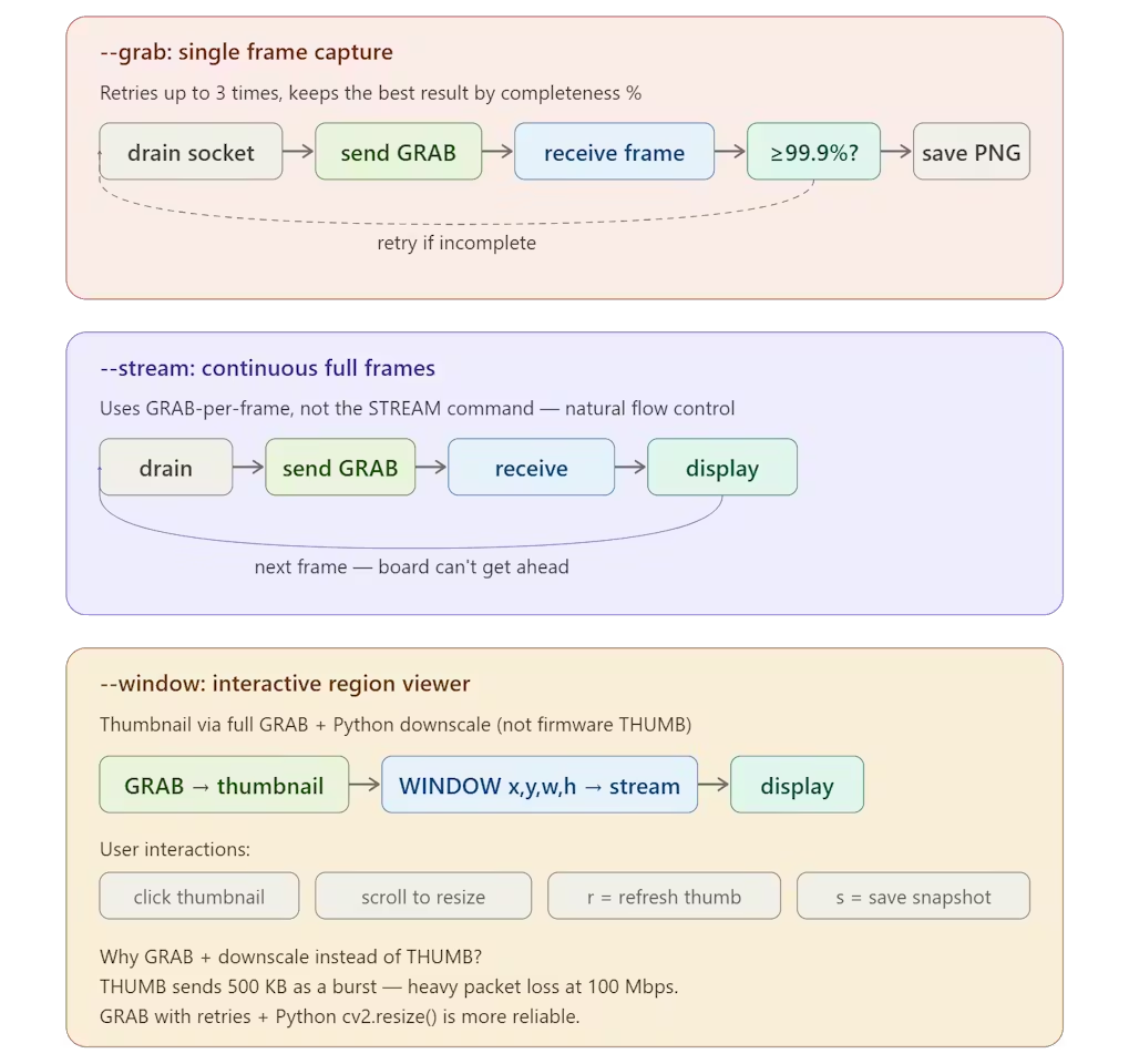 0c3dd454-3ac4-11f1-90a1-92fbcf53809c.png