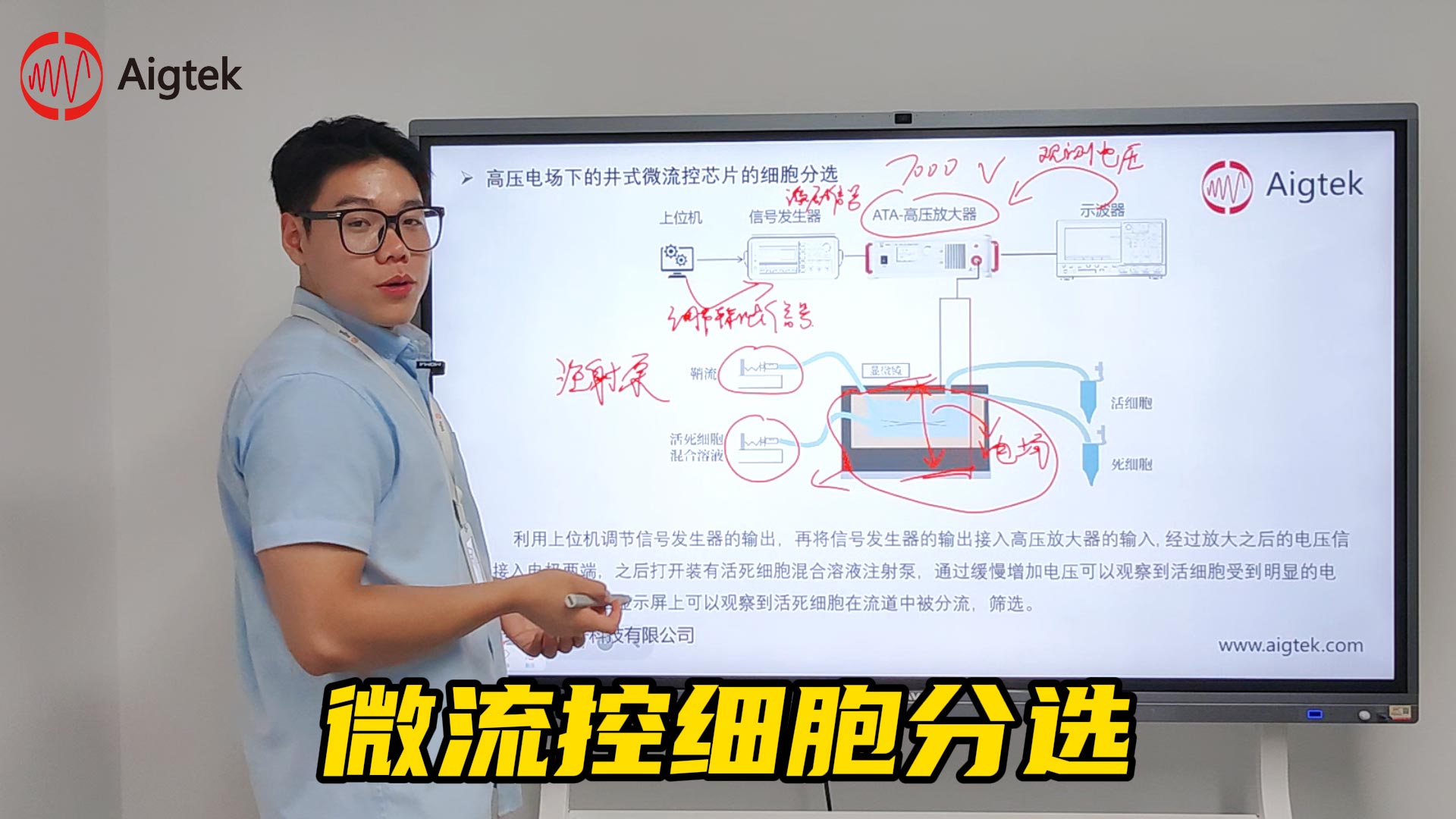 【微流控】微流控細(xì)胞分選實(shí)驗(yàn)系統(tǒng)原理、行業(yè)背景分享#電路知識(shí) #人工智能 #電路原理 #微流控 