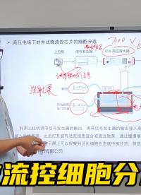 【微流控】微流控细胞分选实验系统原理、行业背景分享#电路知识 #人工智能 #电路原理 #微流控 