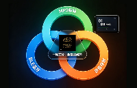 <b class='flag-5'>音頻</b>藍(lán)牙芯片如何讓聲音掙脫線纜的束縛？——深度解析藍(lán)牙<b class='flag-5'>音頻</b>芯片工作原理及廣州唯創(chuàng)電子創(chuàng)新應(yīng)用方案