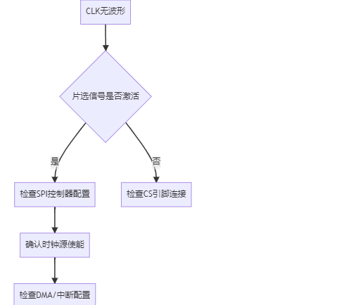 98385892-3a30-11f1-90a1-92fbcf53809c.png