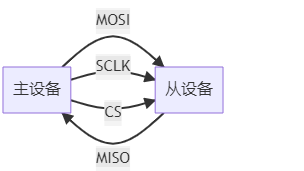 977edebc-3a30-11f1-90a1-92fbcf53809c.png