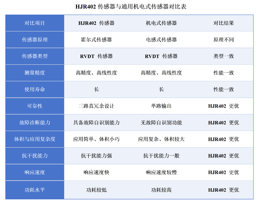 d3cc4be8-3a3f-11f1-90a1-92fbcf53809c.png