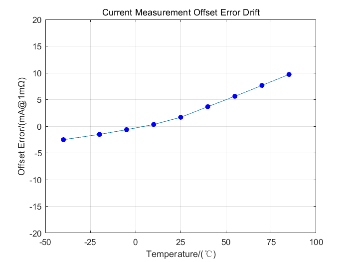 b758988c-3a2f-11f1-90a1-92fbcf53809c.png