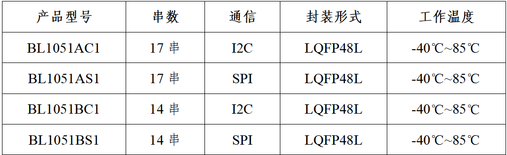 b8c68c56-3a2f-11f1-90a1-92fbcf53809c.png