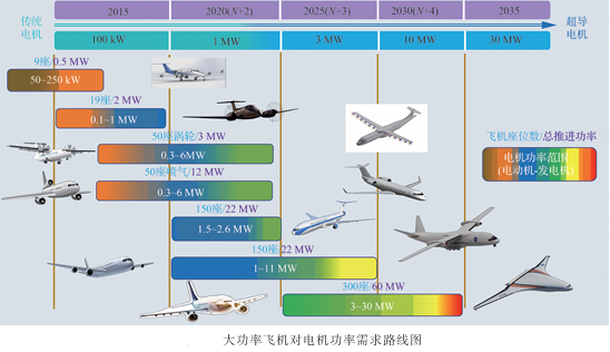 湖南泰德航空技術(shù)有限公司