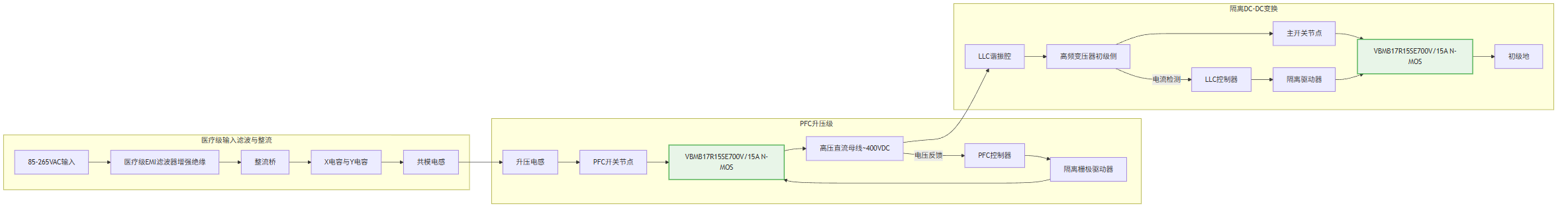 wKgZO2noMxmASa1uAACrF6r_07g704.png