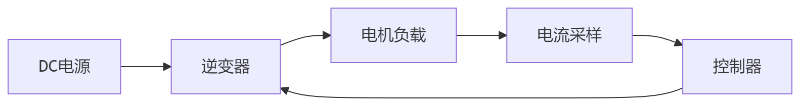 wKgZO2noOqSABVKnAAB29UusZZQ569.png