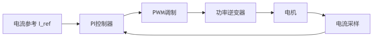 wKgZO2noOqSAF0HbAABid3AEb-4795.png