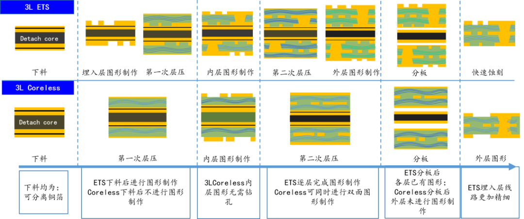 4bb709e4-3a46-11f1-90a1-92fbcf53809c.png