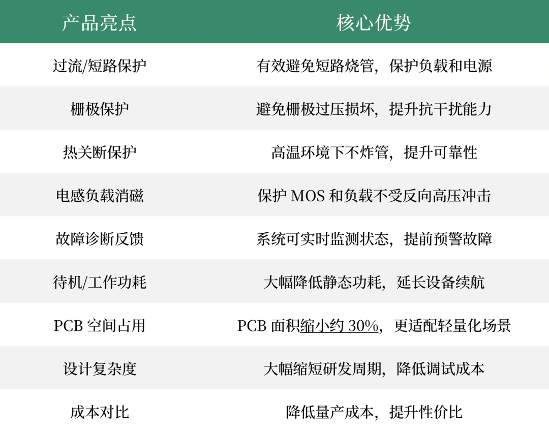 14fc251e-3a47-11f1-90a1-92fbcf53809c.png