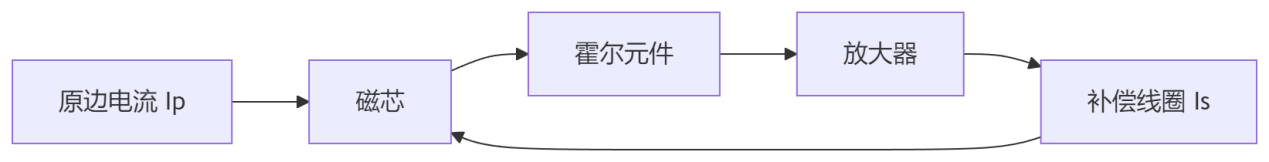 wKgZPGnoOqSALLLiAABuccDWeGM632.png