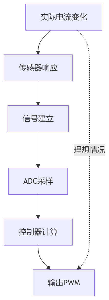 wKgZPGnoOqSAMzRjAADFkWRMIEw289.png
