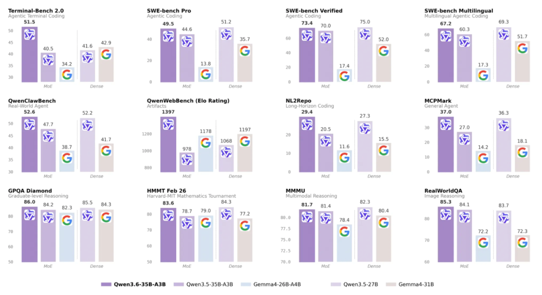 739ecb72-3a46-11f1-90a1-92fbcf53809c.png