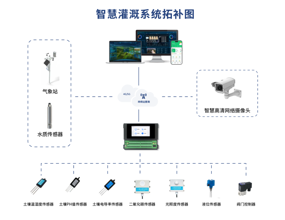 8dbab122-3a4d-11f1-90a1-92fbcf53809c.png