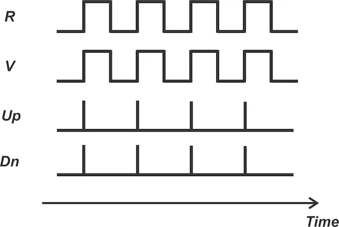 1562dcb0-3b0e-11f1-90a1-92fbcf53809c.png