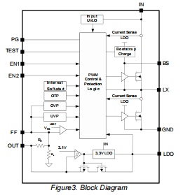 wKgZPGnobUaAbd8iAABQuqj82QQ880.png