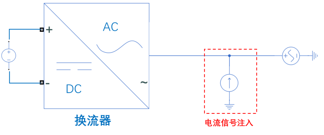 阻抗