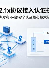工控網(wǎng)絡(luò)必修課：802.1x 協(xié)議接入認(rèn)證技術(shù)實操解讀#電工 #工控 #工業(yè)交換機(jī) #交換機(jī) #通信協(xié)議 