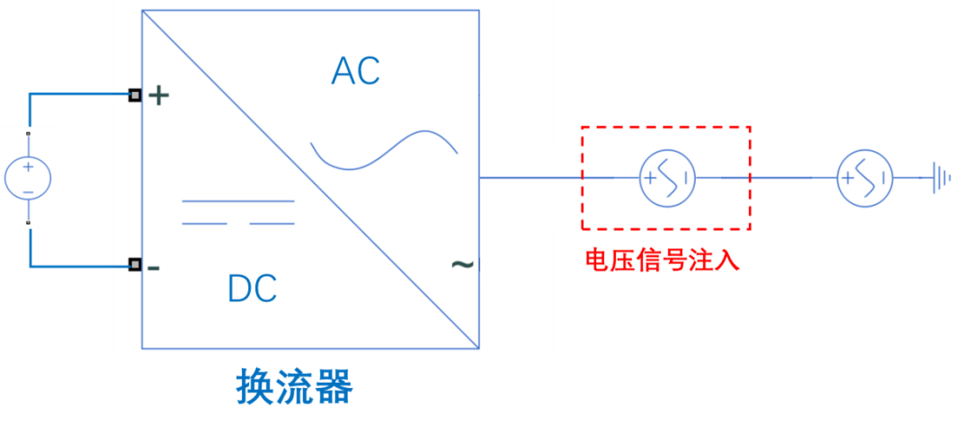 阻抗