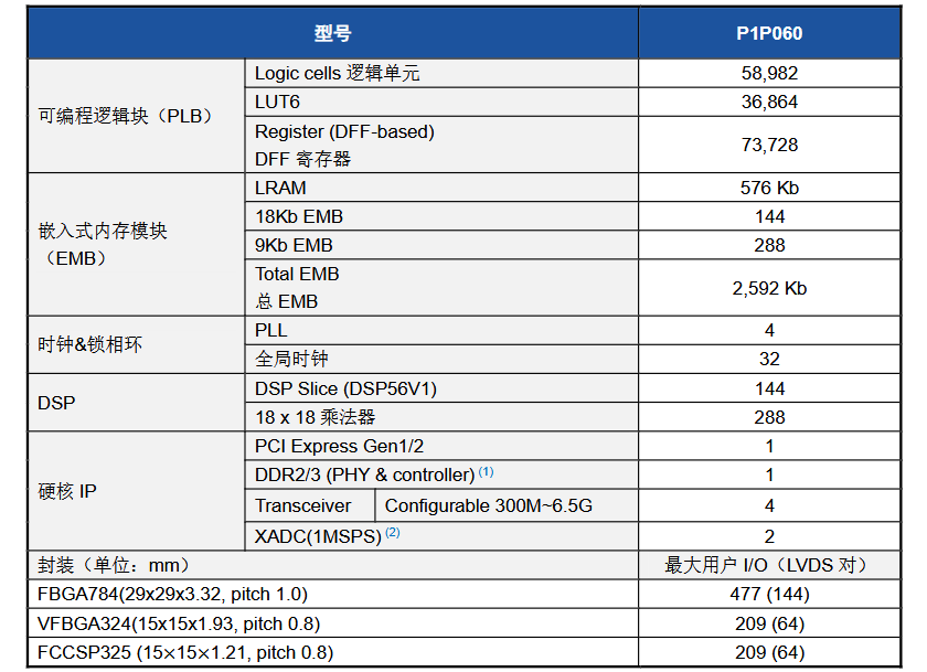 425a6590-3c66-11f1-90a1-92fbcf53809c.png