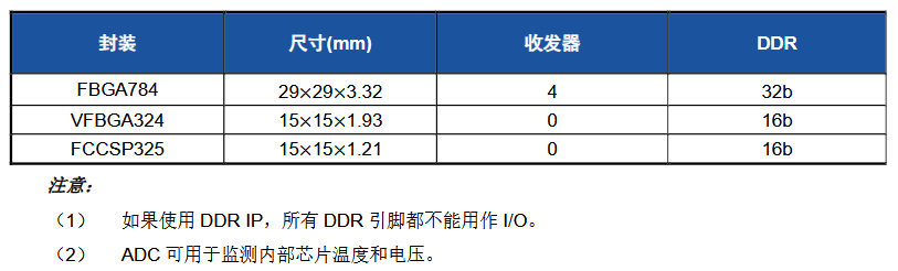 42bef32a-3c66-11f1-90a1-92fbcf53809c.png