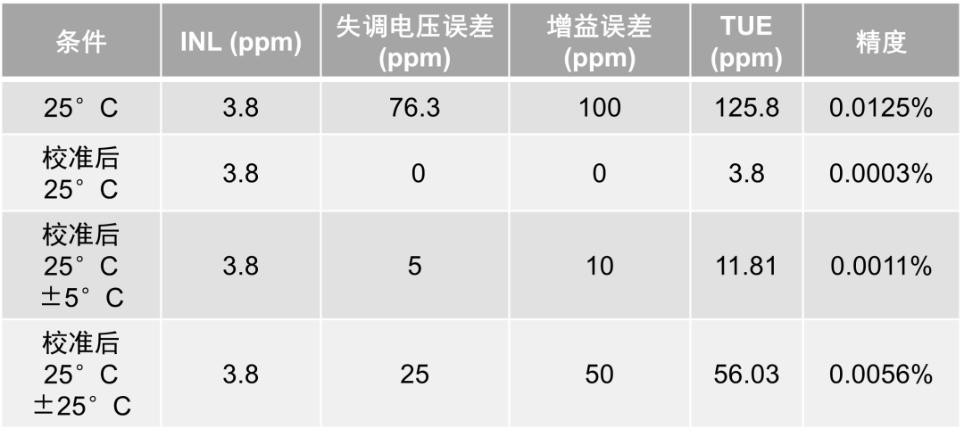c5182296-3c5d-11f1-90a1-92fbcf53809c.png