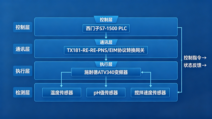 wKgZPGnogaSAdM41AAYOkN1FQ10933.png