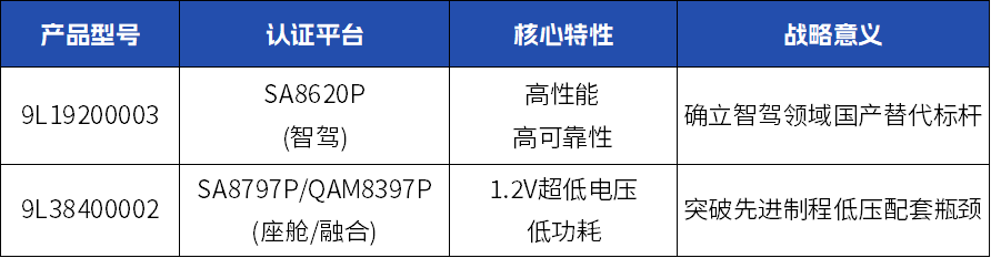 4d386790-3c94-11f1-90a1-92fbcf53809c.png